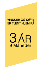 Priseksempel nye vinduer og døre er tjent hjem på 3 år og 9 måneder i varmebesparelse på en landejendom